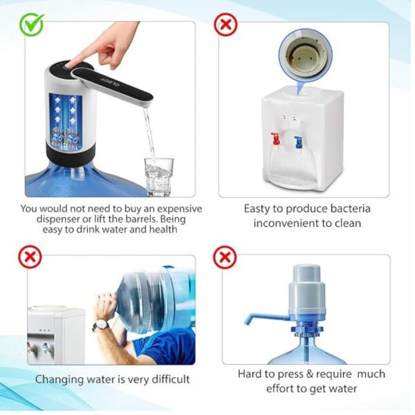 Qlect Automatic USB Dc Water Pump with Rechargeable Battery Water Dispenser2 - LXINDIA.COM