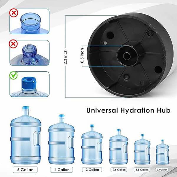 Qlect Automatic Water Dispenser Pump for Hot and Cold Water1 - LXINDIA.COM