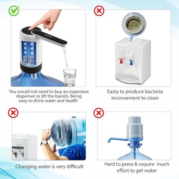 Qlect Automatic Water Dispenser Pump for Hot and Cold Water2 - LXINDIA.COM