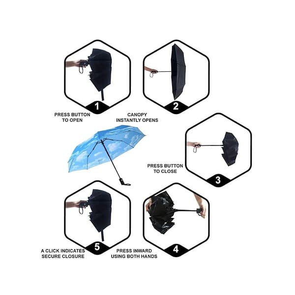 SY COMPACT Travel Umbrella Windproof Automatic Umbrellas Blue A - LXINDIA.COM