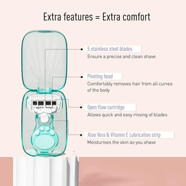 Sirona 5 Blade Mini Travel Cartridge Hair Removal Razor for Women 3 - LXINDIA.COM