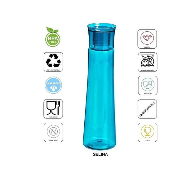 Steelo Selina Plastic Water Bottle 1 Litre Set of 4 Multicolour A - LXINDIA.COM