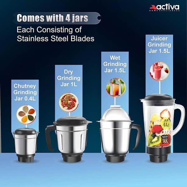 ACTIVA Megamix 1000 W Mixer Grinder With 4 Jars BLACK and BLUE2 - LXINDIA.COM