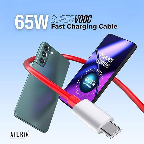 AILKIN SUPERVOOC 65W Power Adapter Charger for OnePlus with True 65W PD Charging3 - LXINDIA.COM