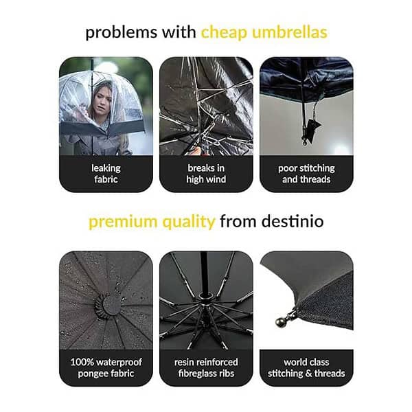 ANYCHO Big Umbrella for Men 3 Fold with Reflective Stripe Travel Umbrella 1 - LXINDIA.COM