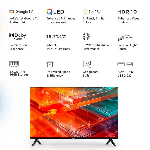 Acer 80 cm 32 inches V Pro Series HD Ready Smart QLED Google TV AR32QDXGU2841AT Black3 - LXINDIA.COM