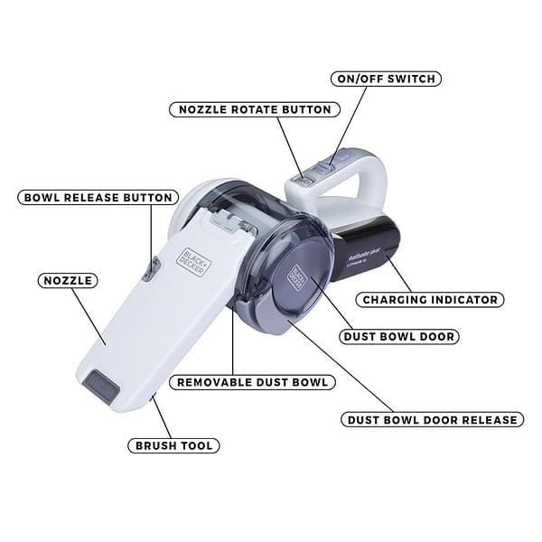 BLACKDECKER PV1820LF B1 18V Cordless Pivot Handheld Vacuum Cleaner4 - LXINDIA.COM