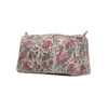 BLOCK N STYLE Cosmetic Bag for Women - LXINDIA.COM