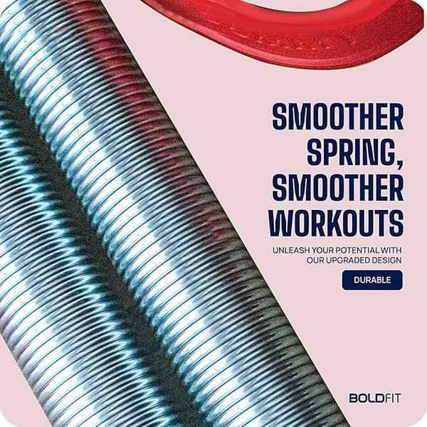 Boldfit Double Spring Tummy Trimmer Men and Women for Abs Workout 3 - LXINDIA.COM