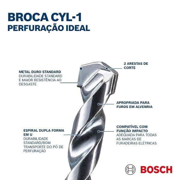 Bosch 2608590090 Masonry Drill Bit Set1 - LXINDIA.COM