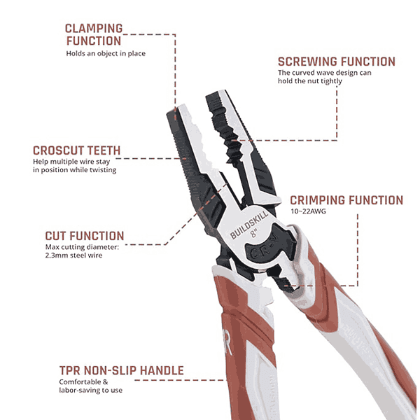 Buildskill 8inch CNC Combination Plier2 - LXINDIA.COM