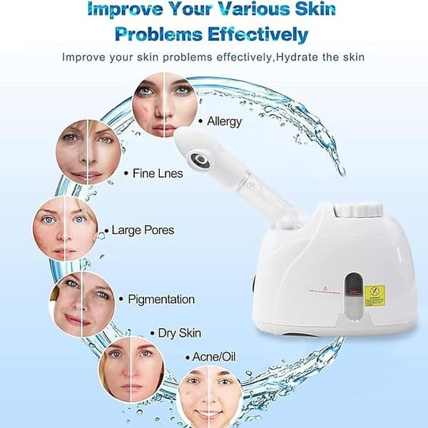 CINIDY Steamer For Cold and Cough Nose Facial at Home Steam breath machine2 - LXINDIA.COM