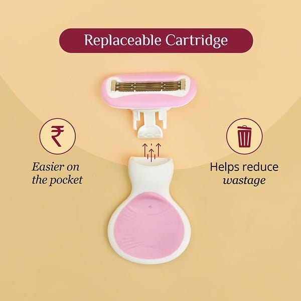 Carmesi Body Razor for Womens Hair Removal2 - LXINDIA.COM