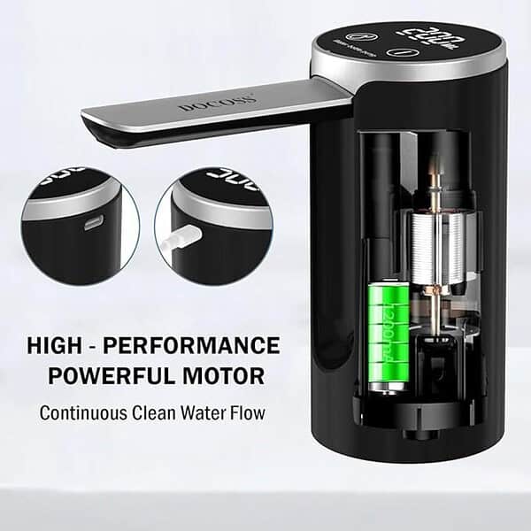 DOCOSS Automatic Electric Water Dispenser for 20 Litre Bottle with LED 3 - LXINDIA.COM