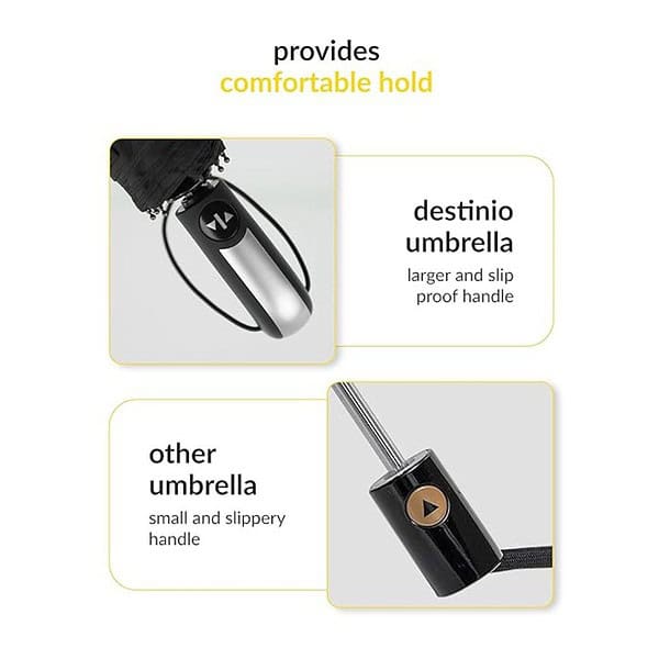 Destinio Umbrella for Men Automatic Large Size Foldable Umbrella Black 2 - LXINDIA.COM