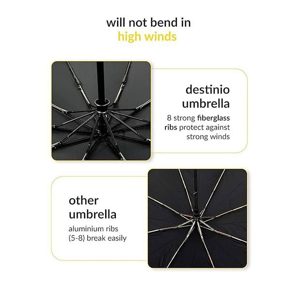 Destinio Umbrella for Men Automatic Large Size Foldable Umbrella Black 3 - LXINDIA.COM