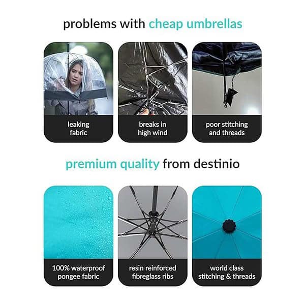 Destinio Umbrella for Women Umbrella for Men Automatic 3 Fold Windproof 3 - LXINDIA.COM