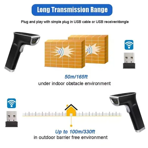 FRONIX FB1200W WIRELESS 0 - LXINDIA.COM