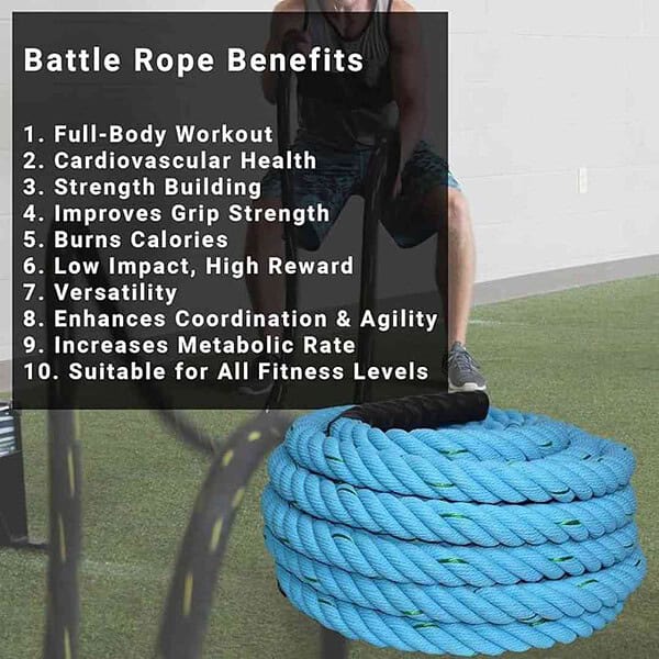 Fit Fusion PolyPropelene Battle Rope for Gym Blue 30FT 1 - LXINDIA.COM