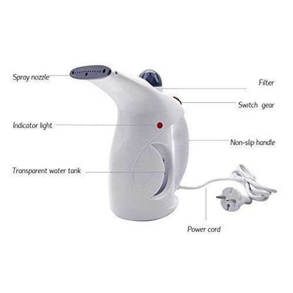 GION Clothes and Facial Vaporizer Steamer for Facial3 - LXINDIA.COM