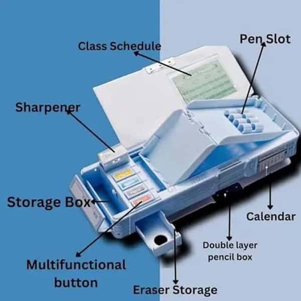 Galaxy Hi Tech Space Compass Box Multifunctional Pencil Box for Kids1 - LXINDIA.COM