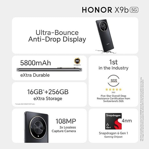 HONOR X9b 5G 8GB RAM 256GB Storage Midnight Black2 - LXINDIA.COM