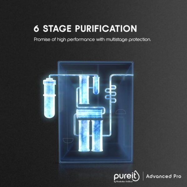 HUL Pureit Advanced Pro 7L Water Purifier2 1 - LXINDIA.COM