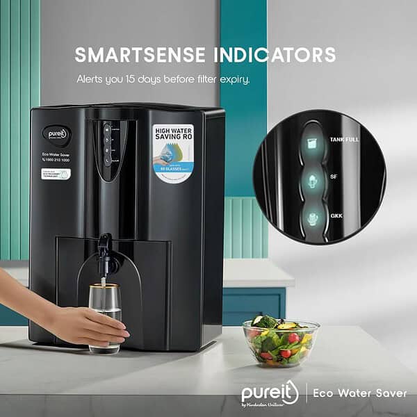 HUL Pureit Eco Water Saver Water Purifier1 1 - LXINDIA.COM