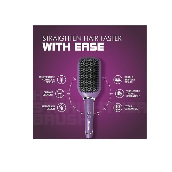 Havells Keratin Infused Hair Straightener Brush HS4201 B - LXINDIA.COM