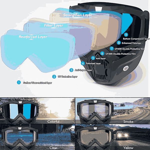 Hudux Motorcycle Helmet Riding Goggles Glasses With Removable Face Mask1 - LXINDIA.COM