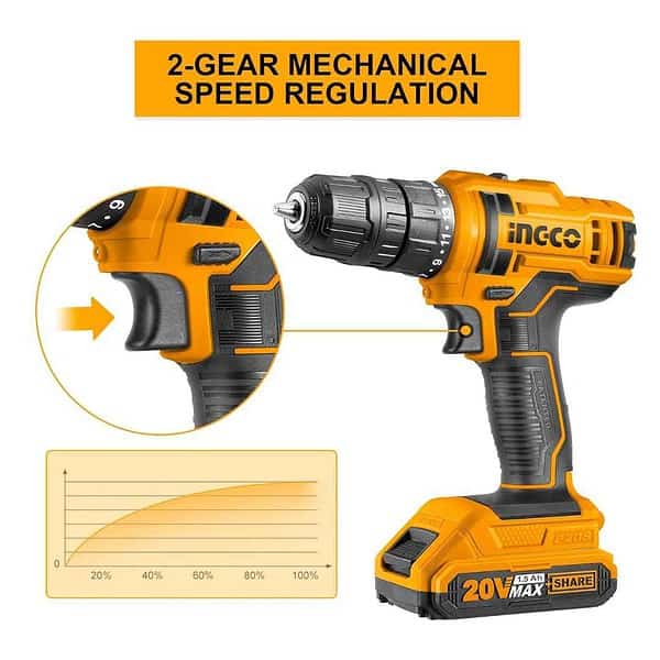 INGCO 20V Cordless Drill2 - LXINDIA.COM