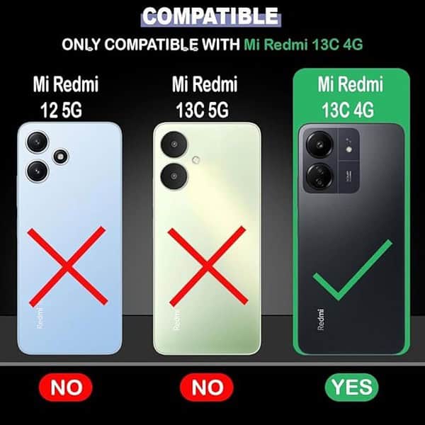 JGD PRODUCTS Premium Soft Silicon Crystal Clear Back Cover for Redmi 13C 4G and Poco C653 - LXINDIA.COM