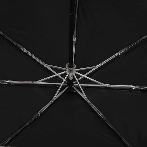 Johns Umbrella 495 3F AOC Soft Black and White 2 - LXINDIA.COM