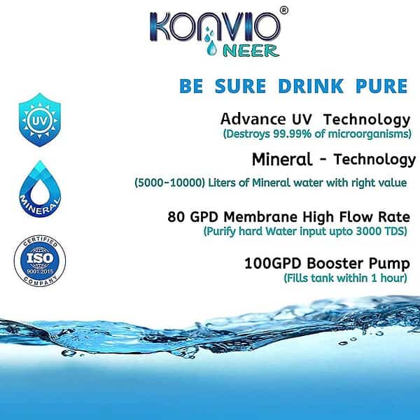 Konvio Neer AquaPious Water Purifier Green Pious1 - LXINDIA.COM