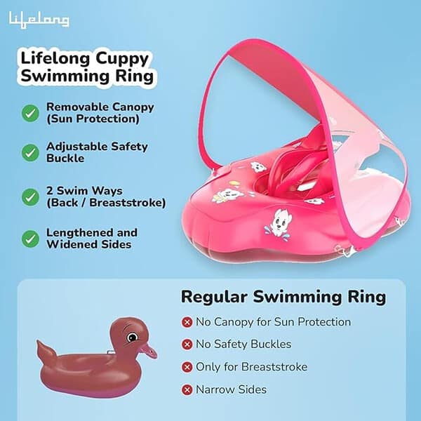 Lifelong Baby Swimming Tube with Canopy Baby Pool Seat 3 - LXINDIA.COM