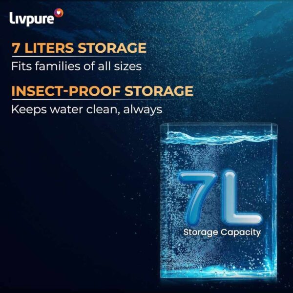 Livpure Glo Star Copper Water Purifier Black2 1 - LXINDIA.COM