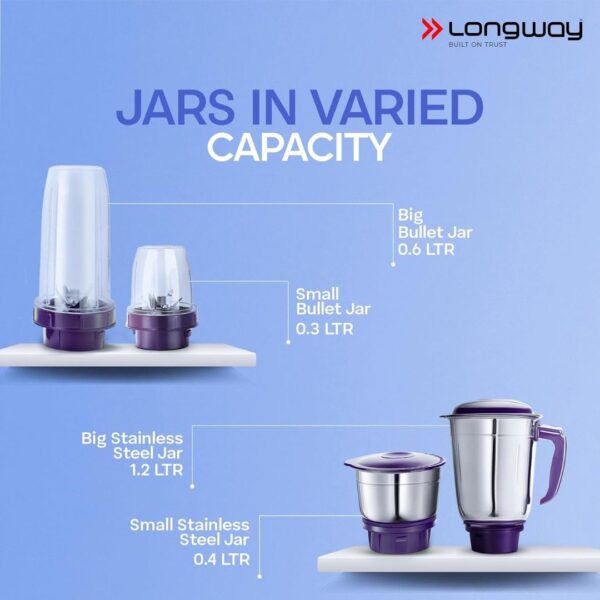 Longway Reo 550 Watt Mixer Grinder Purple 4 Jars2 - LXINDIA.COM