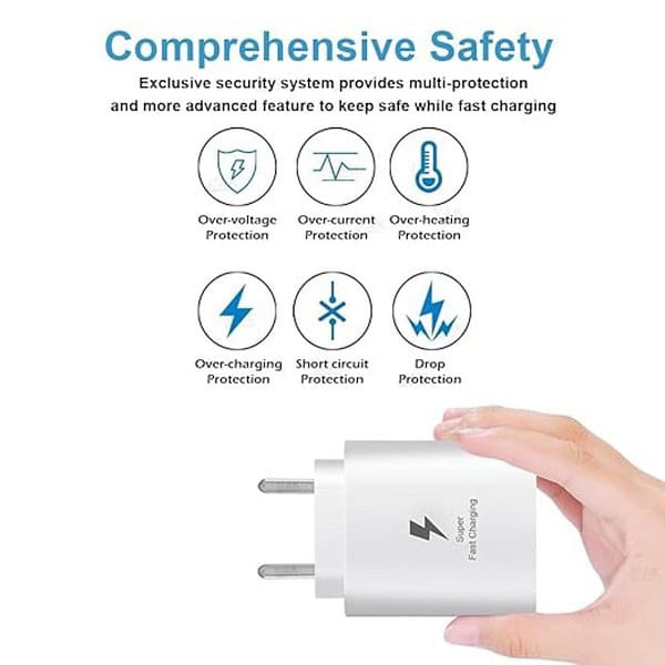 MMAK 25W Charger with Cable for Samsung Galaxy M34 5G2 - LXINDIA.COM