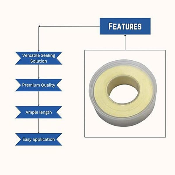 NEW WARE PTFE Teflon Tape 10m x 12mm Pack of 12 - LXINDIA.COM