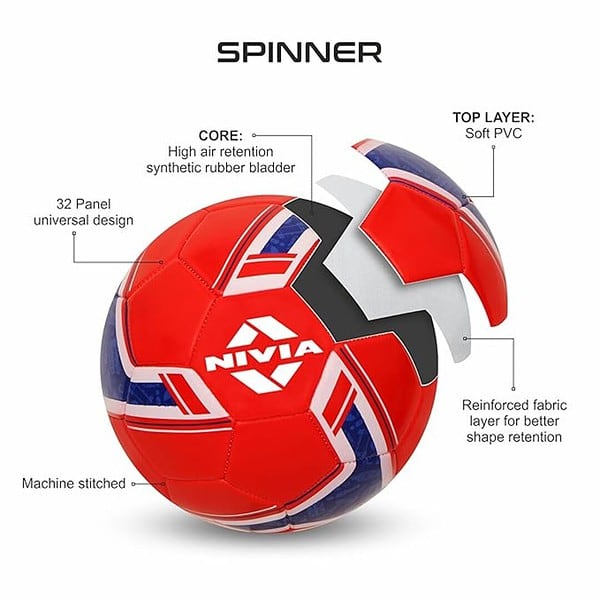 NIVIA SPINNER MACHINE STITCHED FOOTBALL SIZE 5 England 1 - LXINDIA.COM