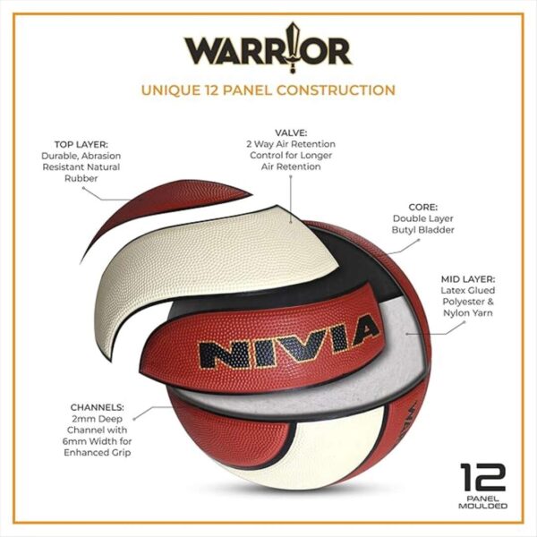 NIVIA Warrior 12 Panel Soft Rubberized Moulded Basketball Size 7 Multicolor 1 - LXINDIA.COM