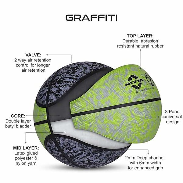 Nivia Graffiti Basketball Rubberized Moulded Panel 8 Black Green 2 - LXINDIA.COM