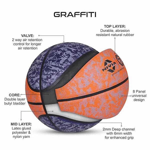 Nivia Graffiti Basketball Rubberized Moulded Panel 8 Blue Orange 2 - LXINDIA.COM