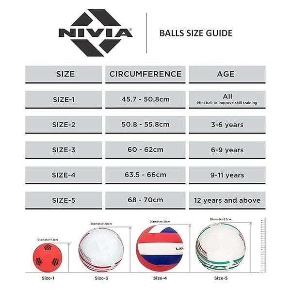 Nivia Storm Football Rubberized Moulded Football Size 5 White 3 - LXINDIA.COM