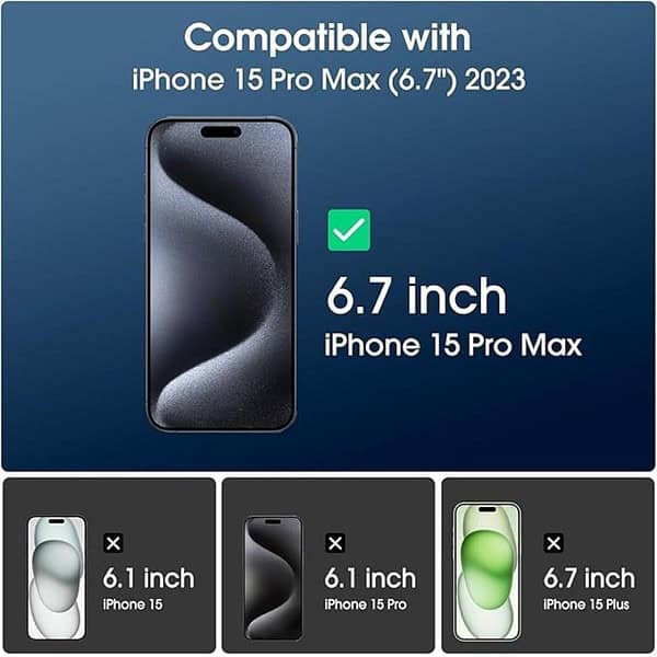 OpenTech Privacy Screen Protector Compatible for iPhone 15 Pro - LXINDIA.COM