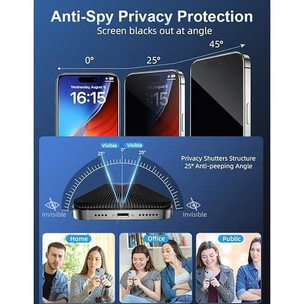 OpenTech Privacy Screen Protector Compatible for iPhone 15 Pro - LXINDIA.COM