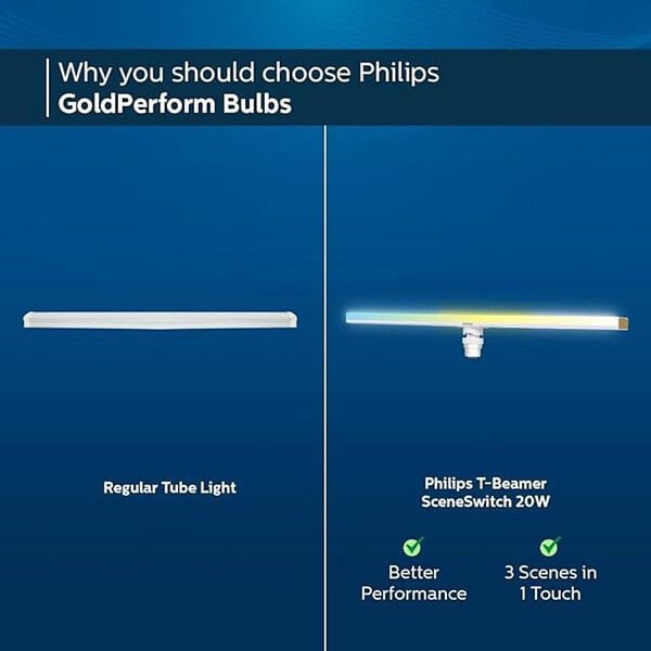 PHILIPS 20W B22 LED T Beamer Compact 2ft 3 Colors in 1 LED Beamer Pack of 1 1 - LXINDIA.COM