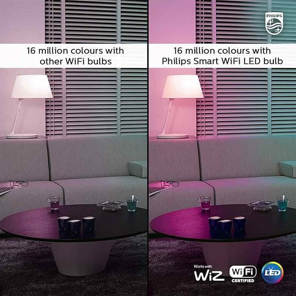 Philips Wiz Smart WI Fi LED Bulb E27 Compatible with Amazon Alexa and Google Assistant Pack of 1 3 - LXINDIA.COM