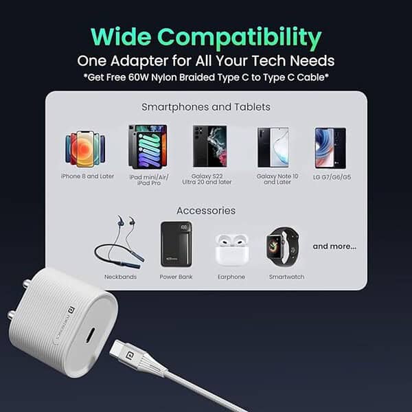 Portronics Adapto 33G 33W GaN Type C PD Port Charger with 60W Nylon Braided Type C Cable3 - LXINDIA.COM