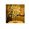 REFULGIX LED Tabletop Bonsai Tree Light Touch Pearl Node Lamp Plastic Pack of 1 - LXINDIA.COM